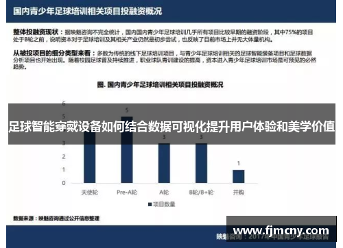 足球智能穿戴设备如何结合数据可视化提升用户体验和美学价值